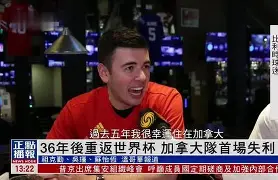 关于加拿大队女足运动员荣获最佳射手称号的信息