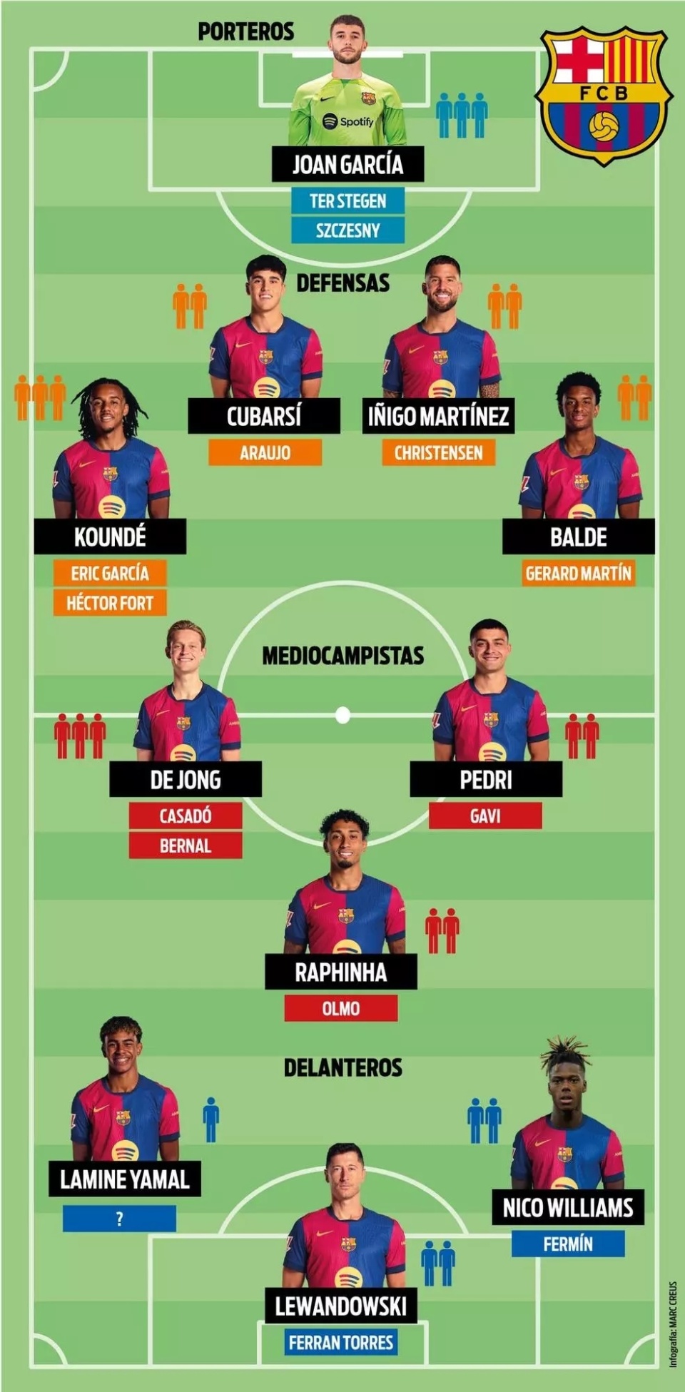 球队阵容调整灵活，应对各种对手(球队阵容调整灵活,应对各种对手的方法)