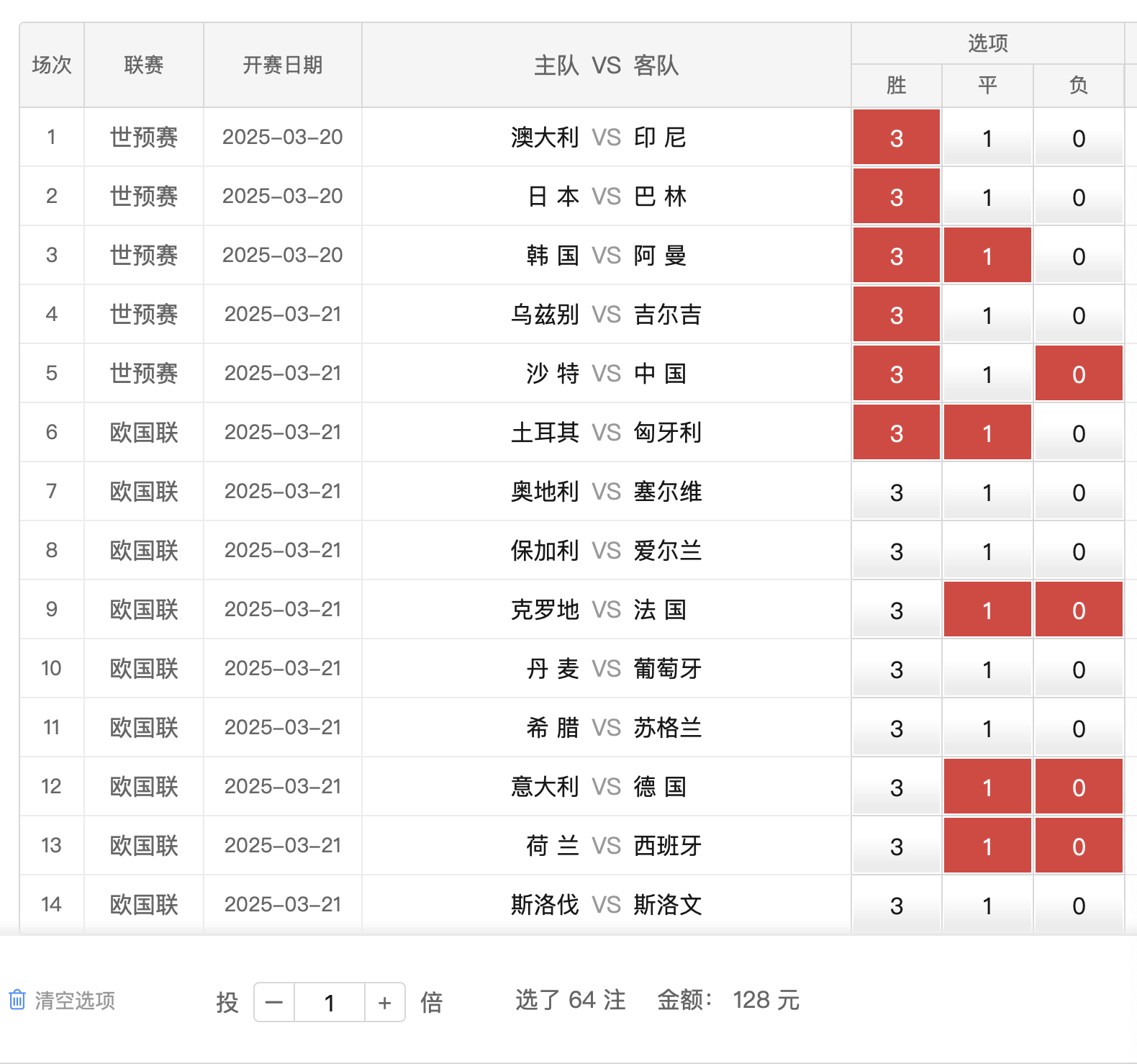 欧国联晋级名单曝光,强队对决加剧紧张的简单介绍 欧国联晋级名单曝光,强队对决加剧紧张的简单介绍