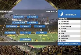 多特蒙德主教练历史